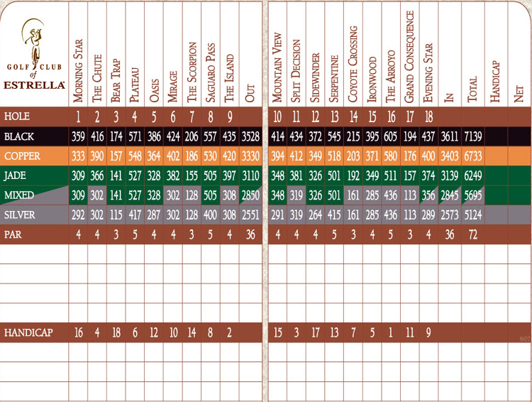 Golf Club of Estrella